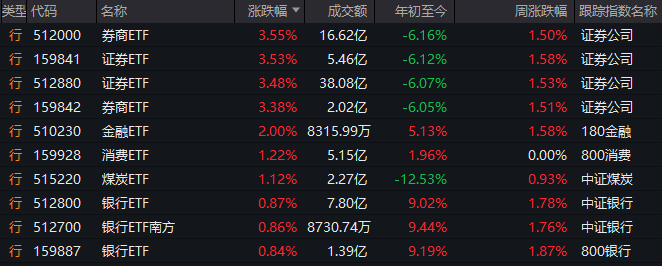 我用了一个月，免费体验ea智慧交易平台，结论让我大吃一惊！
