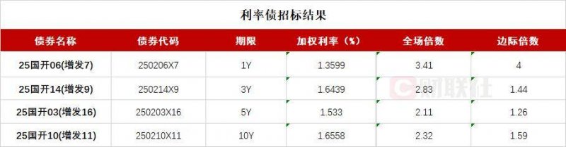 爱华外汇平台登录南平延平区：保温产业如何“保温”？