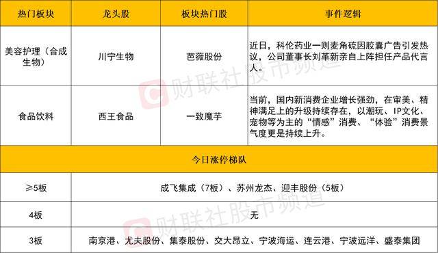 ava爱华外汇平台怎么样理财高手现场复制，股票买卖技巧惊艳全场